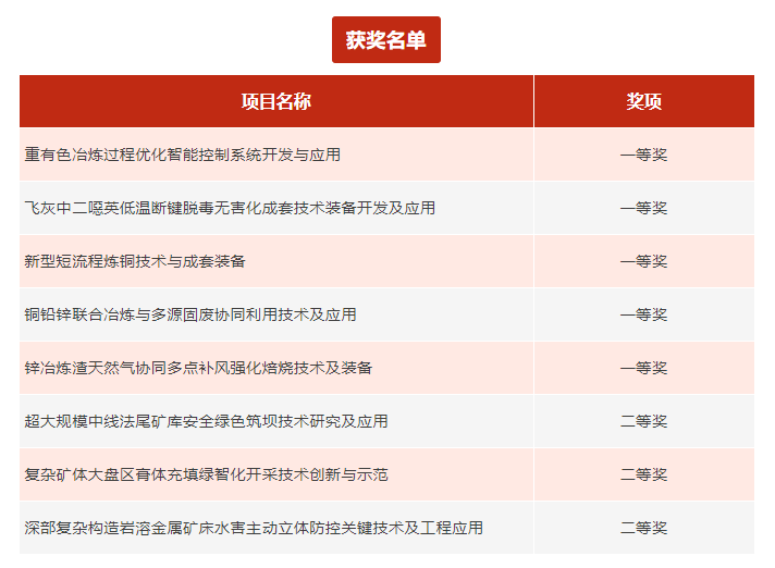首页| CA88集团中国唯一官方网站